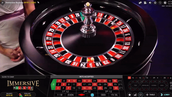 situs-judi-live-casinos-online-terpercaya-indonesia-2020